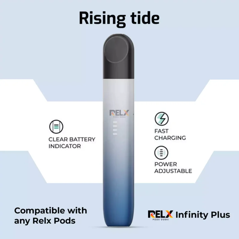 RELX Infinity Plus Rising Tide
